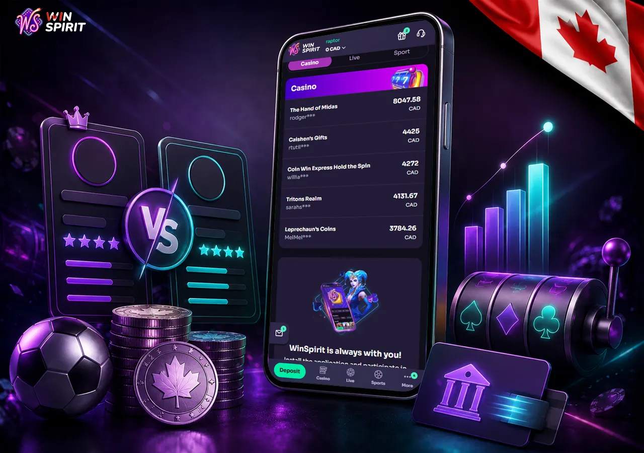 Canadian online casino comparison with mobile betting interface